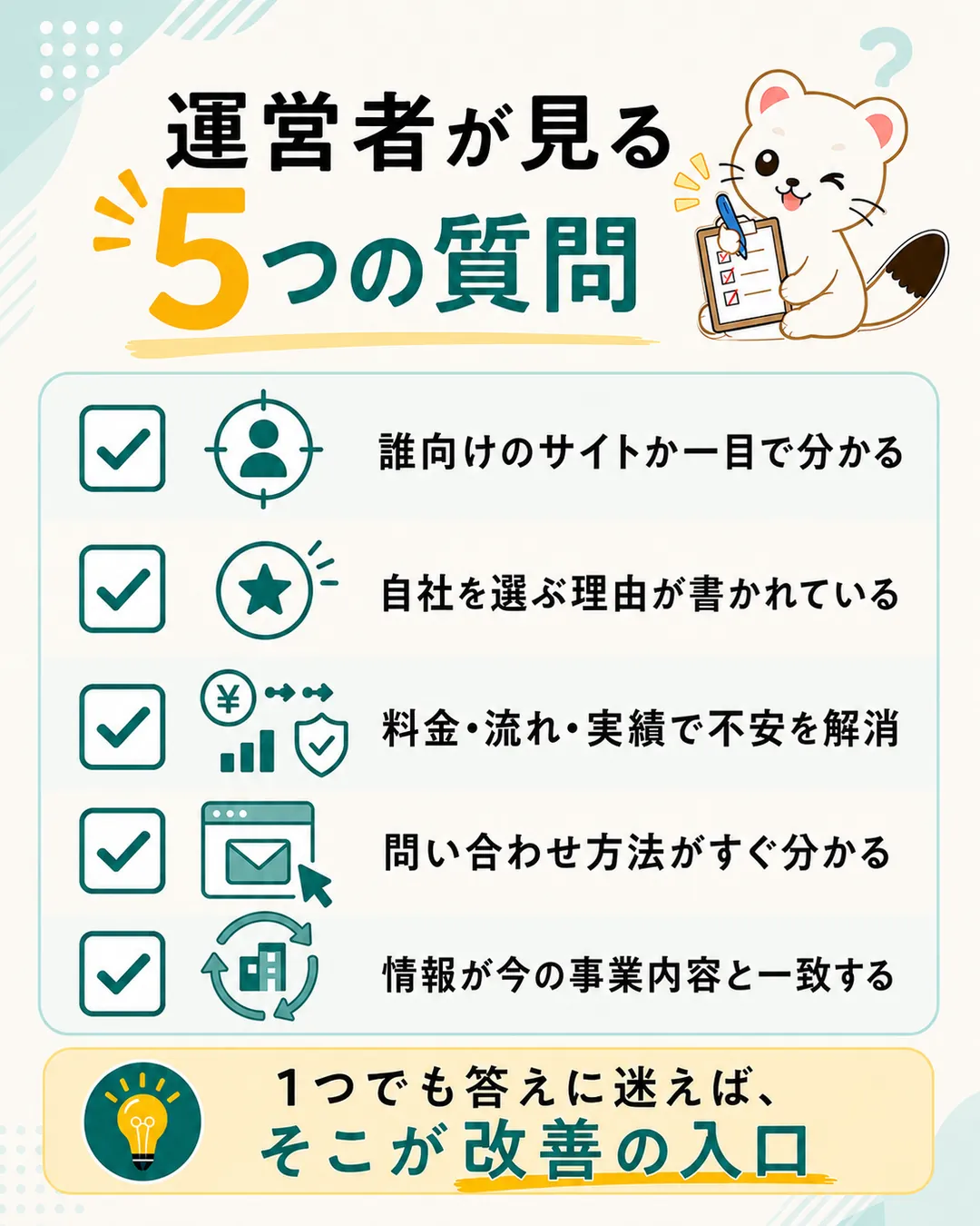 運営者が見る5つの質問のチェックリスト図解。誰向けのサイトか一目で分かるか、自社を選ぶ理由が書かれているか、料金・流れ・実績で不安を解消しているか、問い合わせ方法がすぐ分かるか、情報が今の事業内容と一致するか。1つでも答えに迷えばそこが改善の入口