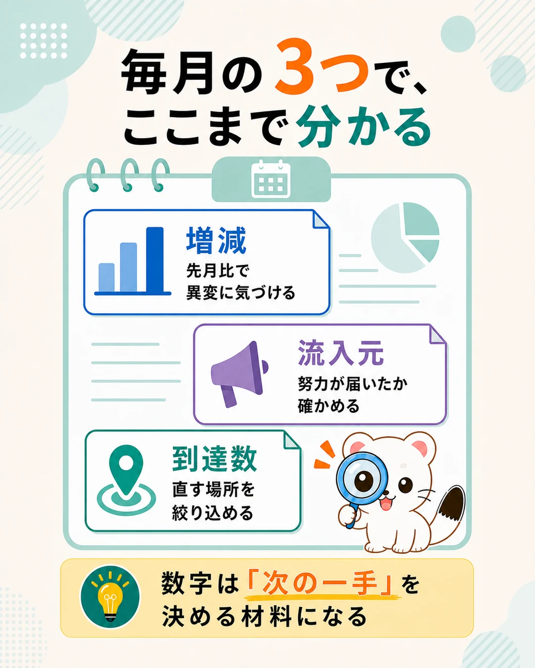 増減・流入元・到達数の3つで分かること