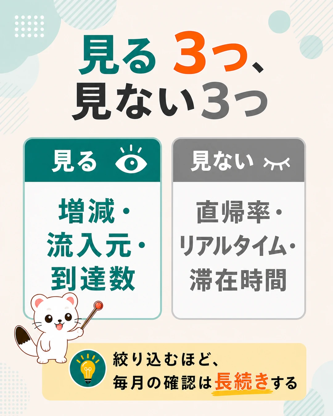 毎月見る3つの数字と、見なくていい3つの数字の対比