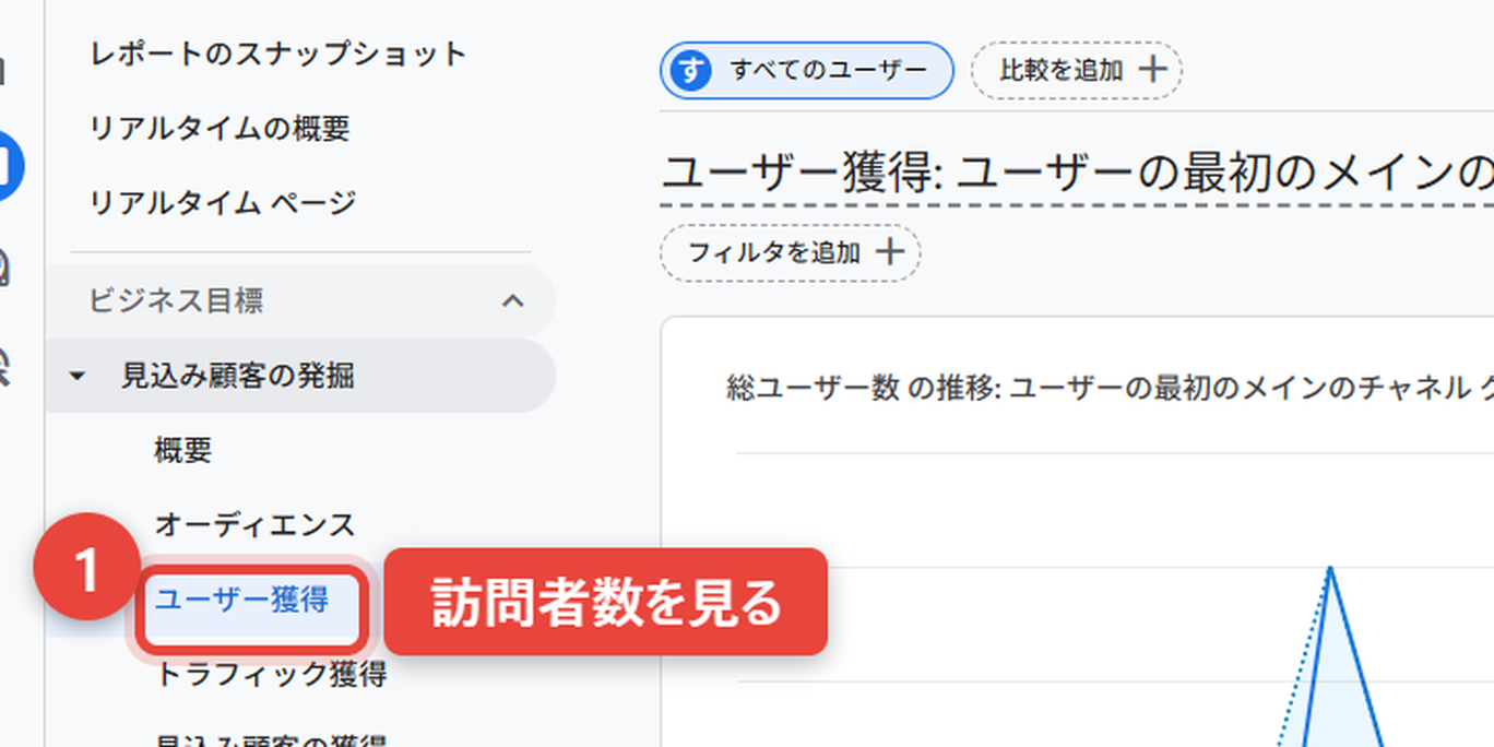 GA4の訪問者数の増減を先月と比べて見る（詳細）