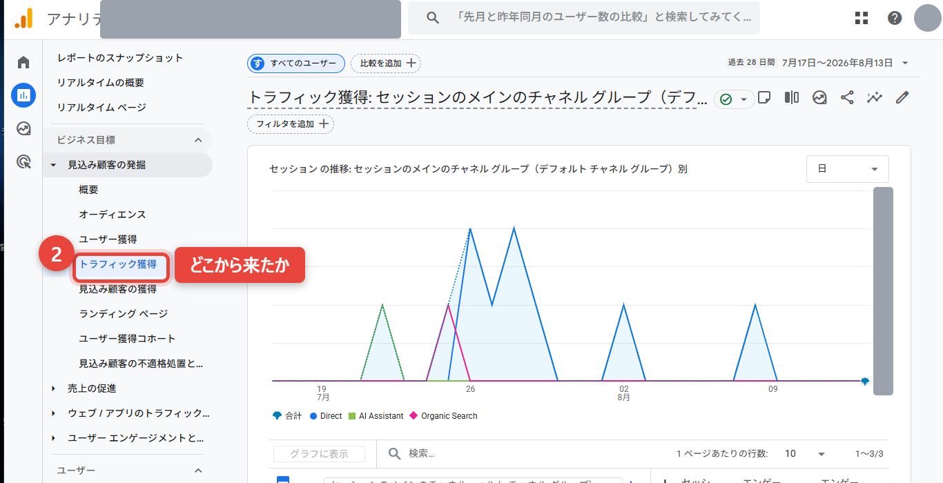 GA4のレポート画面で流入元を見る位置（全体像）