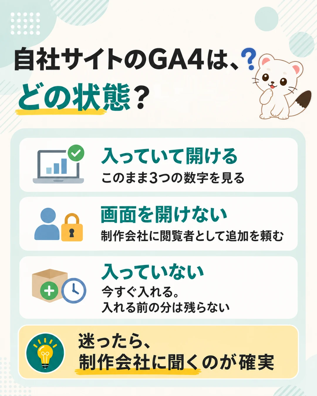 自社サイトのGA4の3つの状態（入っていて開ける・画面を開けない・入っていない）と、それぞれの次の行動