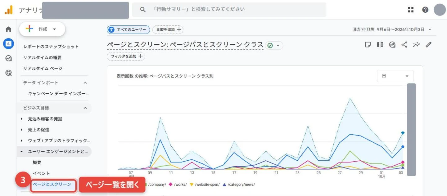 GA4のレポート画面で「ページとスクリーン」を開く位置（全体像）