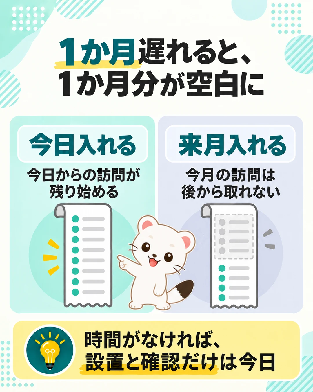 GA4を今日入れれば今日からの訪問が残り始め、来月入れると今月の訪問は後から取れない