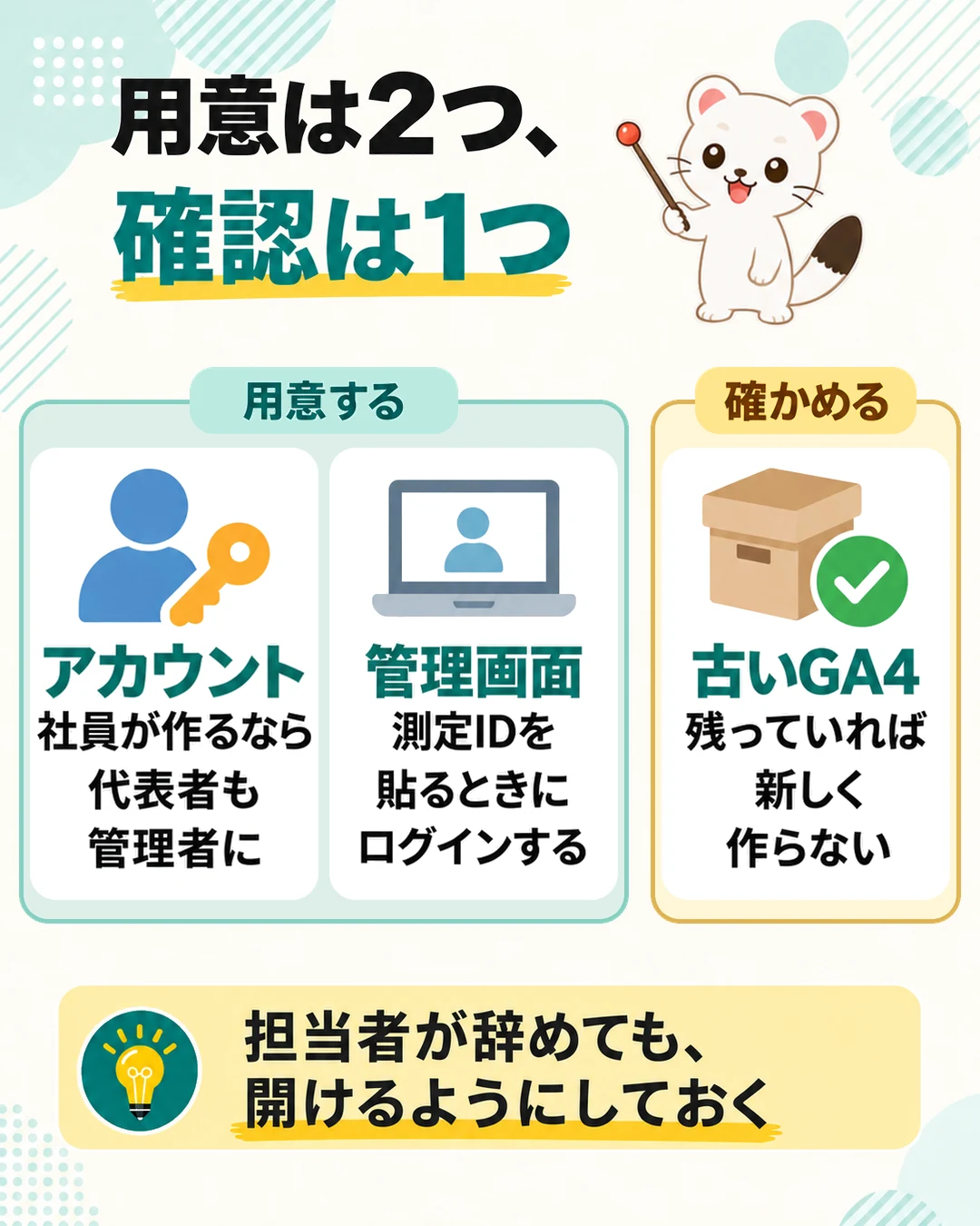 導入前に用意する2つ(アカウント・管理画面のログイン)と、確かめる1つ(古いGA4が残っていないか)