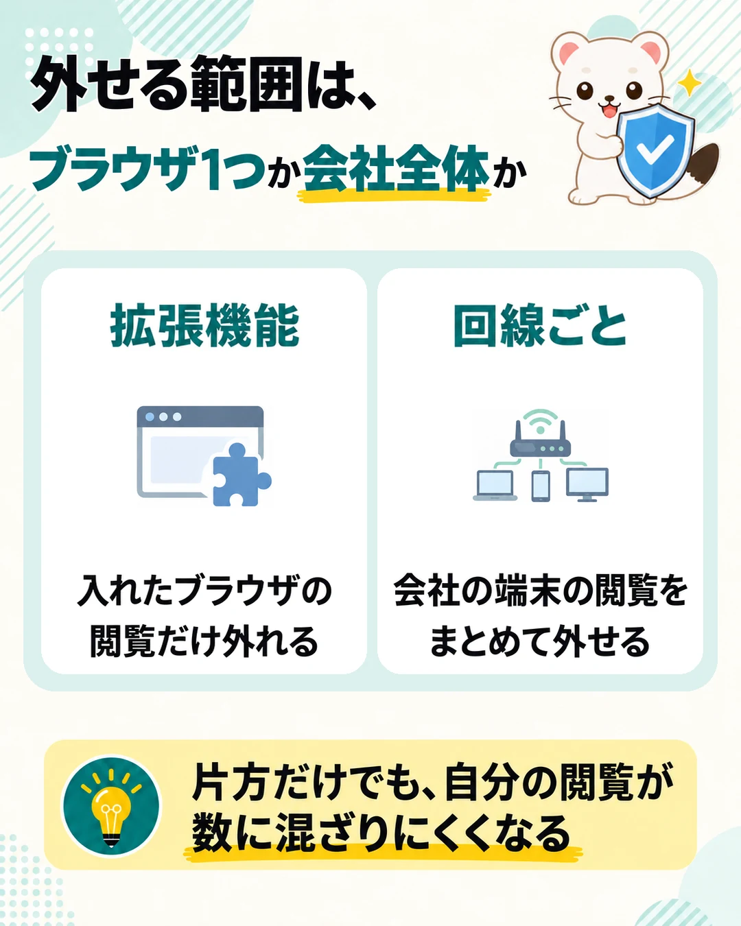 拡張機能は入れたブラウザだけ、回線ごとは会社の端末をまとめて外せる