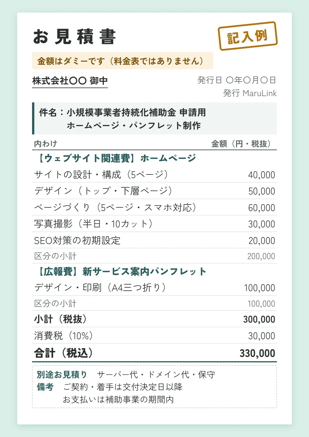 小規模事業者持続化補助金に出す見積書の記入例。ホームページとパンフレットを区分ごとに分けた内わけ、小計・消費税・合計、別途見積りのサーバー代・ドメイン代・保守。金額はダミー