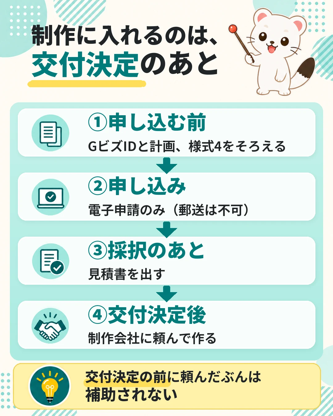 制作に入れるのは交付決定のあと。1申し込む前にGビズIDと計画、様式4をそろえる、2電子申請のみで申し込む、3採択のあと見積書を出す、4交付決定後に制作会社に頼んで作る