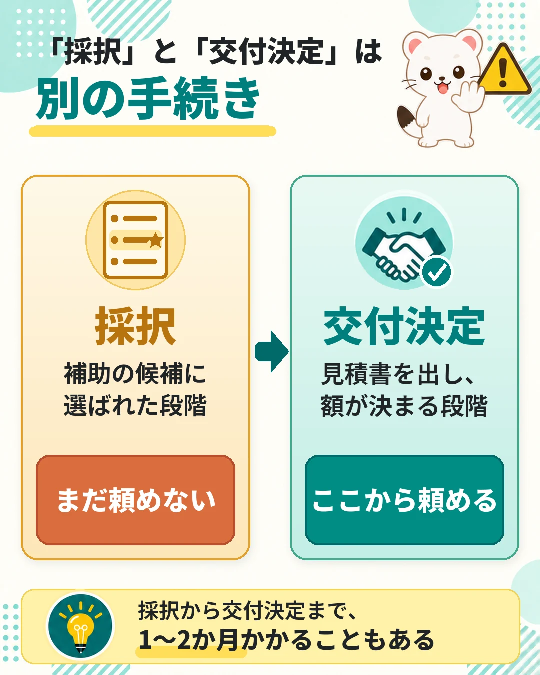 採択と交付決定は別の手続き。採択は補助の候補に選ばれた段階でまだ頼めない。交付決定は見積書を出し額が決まる段階でここから頼める。採択から交付決定まで1〜2か月かかることもある