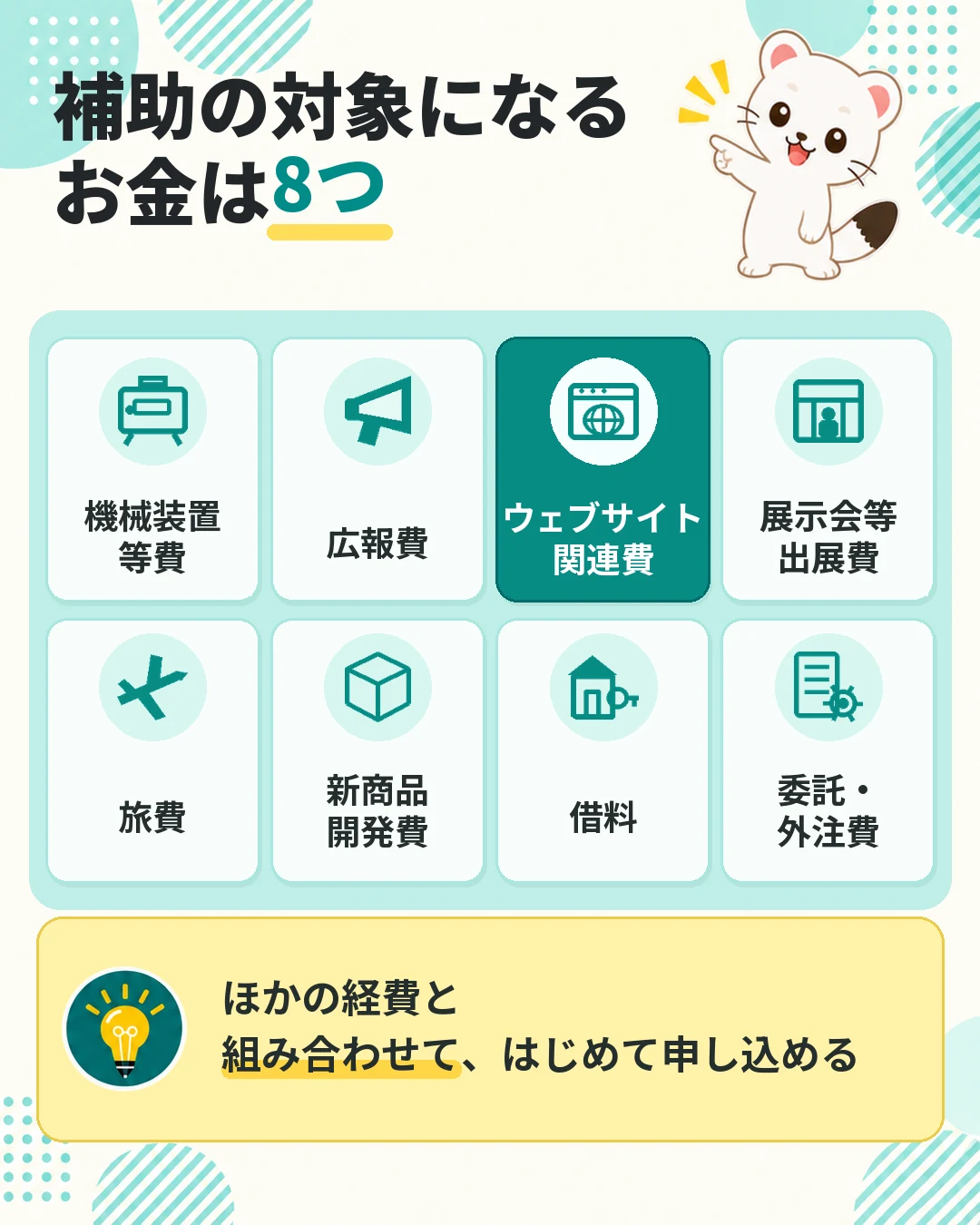 補助の対象になるお金は8つの区分。ホームページはウェブサイト関連費に入り、ほかの経費と組み合わせてはじめて申し込める